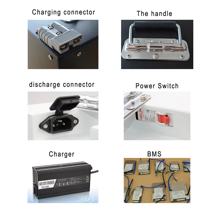 High Rate 60V 20ah Lithium Battery for Electric Scooter/Harley Car