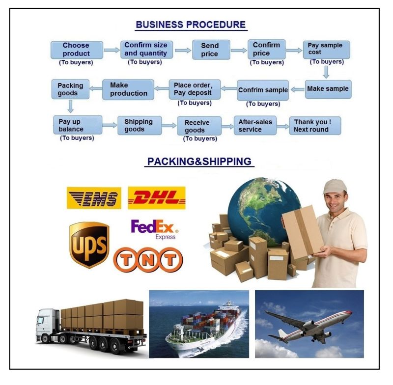 Stunning Waterproof Two Ways Ladies Tote Bags Shoulder Bags