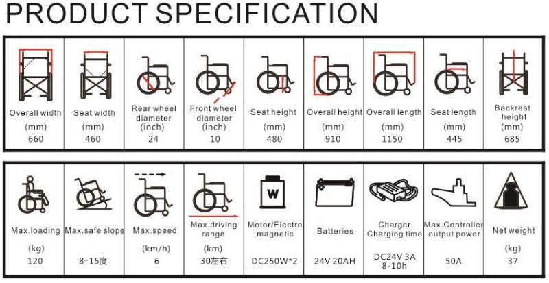 Foldable Portable Electric Wheelchair for Elderly