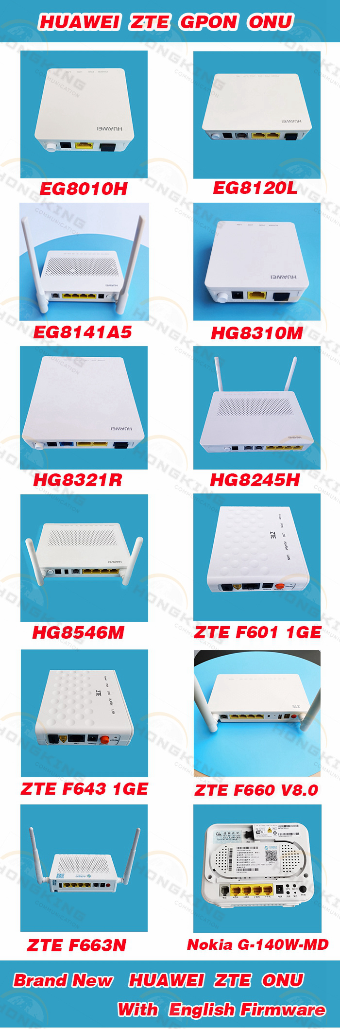 Zxa C320 1 Smxa 3 10g Modules 1 Pram 1 Gtgh