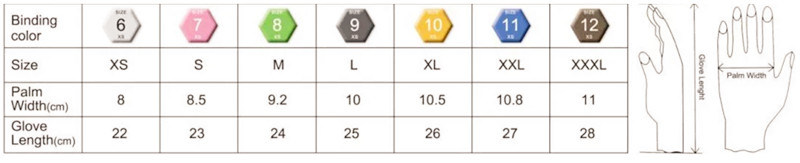 Industry Use Safety Labor Gloves /Work Gloves /Labour Gloves