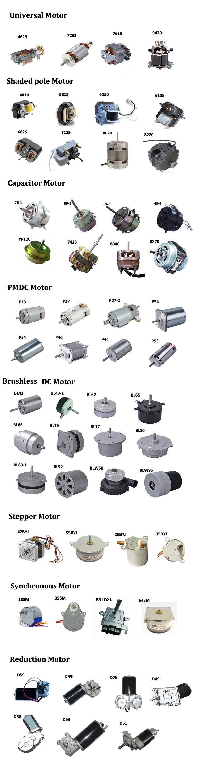 800W AC Electric Universal Motor for Electric Knife/Electric Sharpener