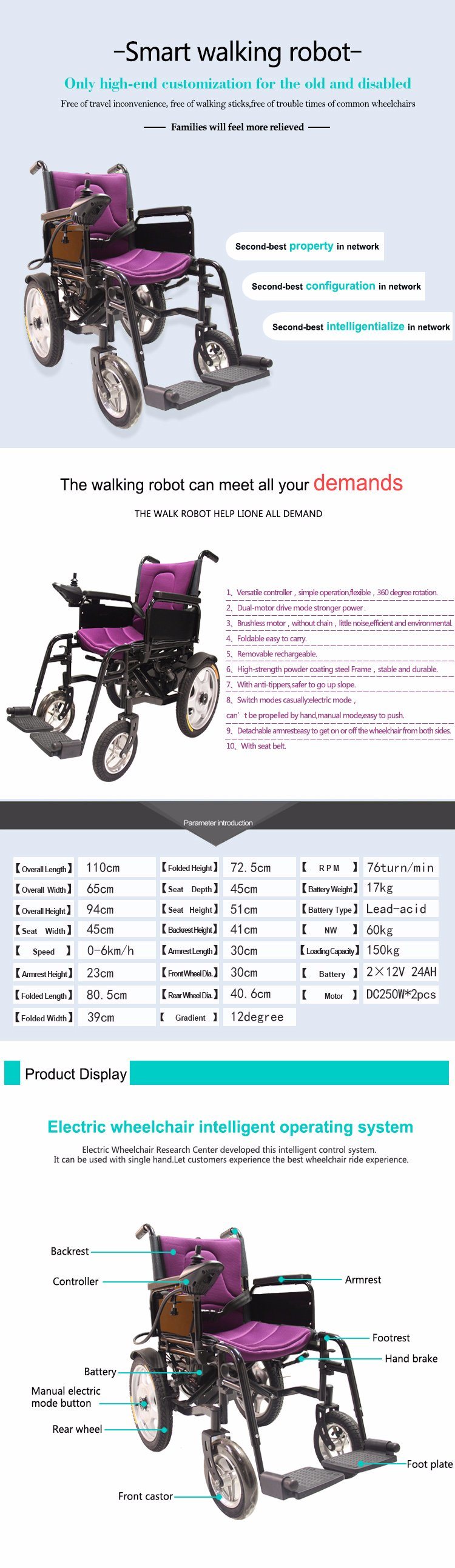 Topmedi Economical Basic Folding Electric Wheelchairs with Foldable Backrest