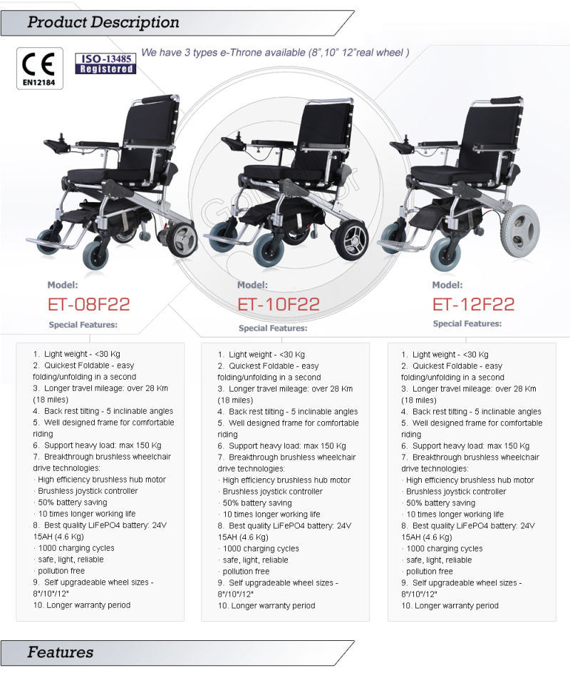 250W Foldable Electric Wheelchairs for The Elderly / Disabled / Handicapped