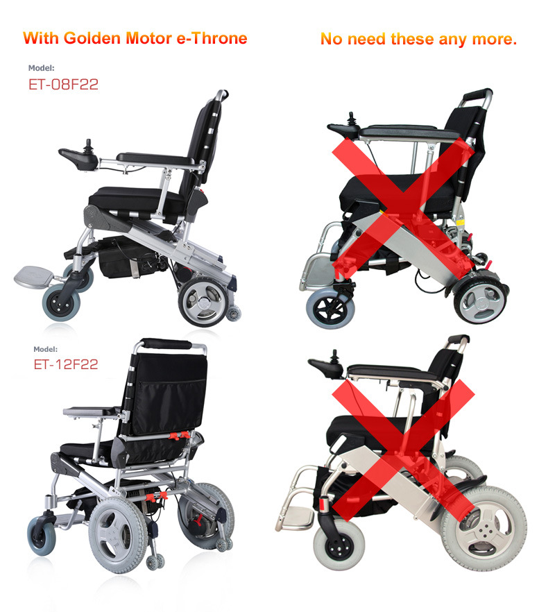 E-Throne Light Weight Medical Disabled  Folding Portable Power Electric Mobility Scooter