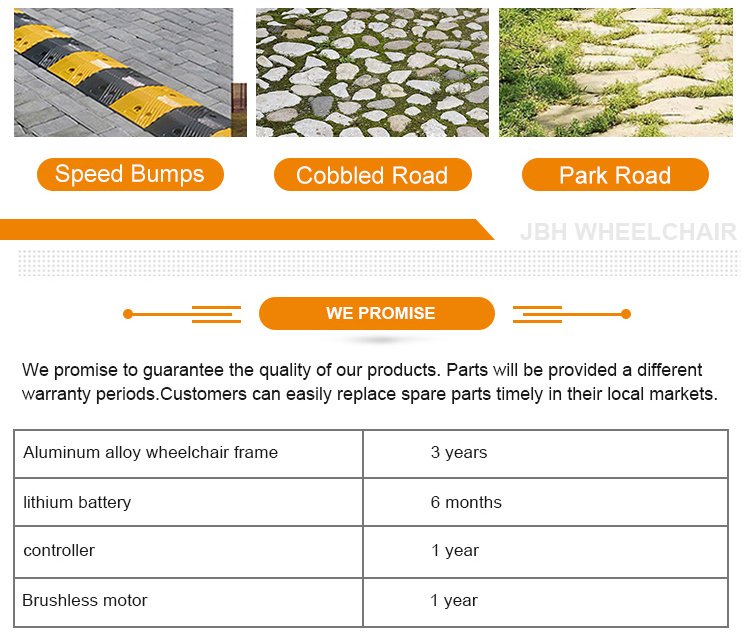 Highly Safe Aluminum Alloy Dual Battery Power Electric Wheelchair