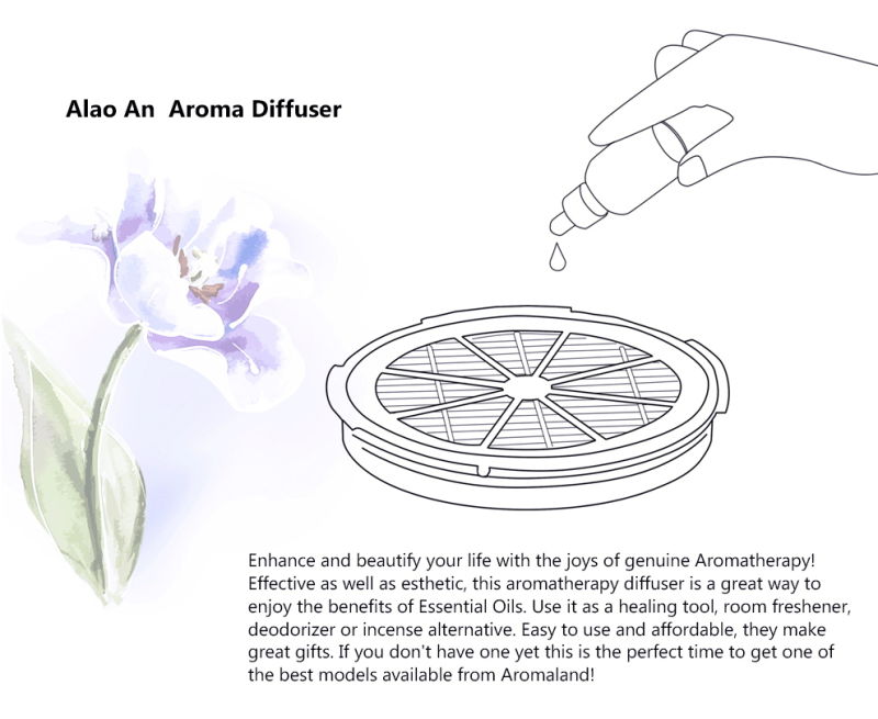 China Manufacturer Desktop Air Condition Aroma Diffuser HEPA Filter