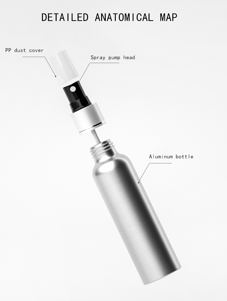 30ml 50ml 100ml 120ml 150ml 250ml Aluminized Anodized Spray Aluminum Bottle