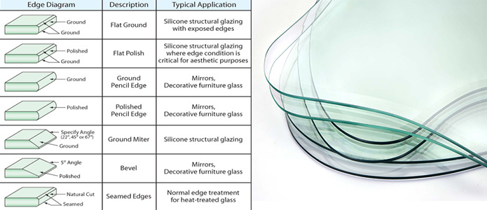 Rider Shower Doors Glass (Patterned Glass/Tempered Glass/Acid-etched Glass/Laminated Glass)