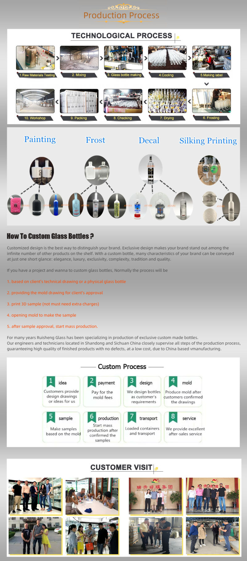 Transparent Flint Gin Bottle Glass Bottle for Sale
