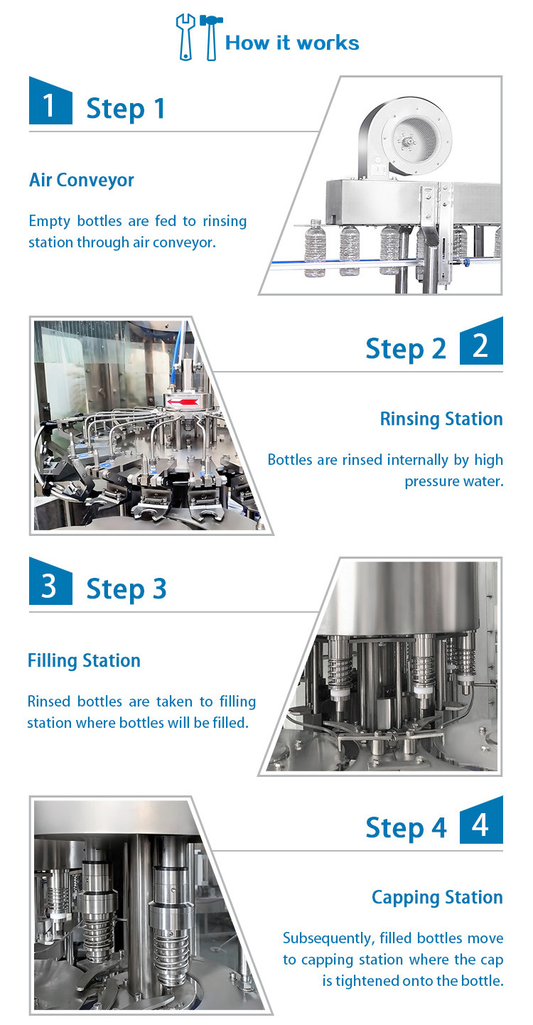 a Complete bottle Water 200 350 Ml Filling Machine