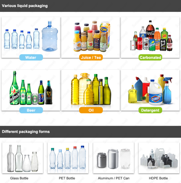 Pet-Bottle Drinking Water Packaging Combiblock 150-1500ml 12000- 81000 Bottles/Hour