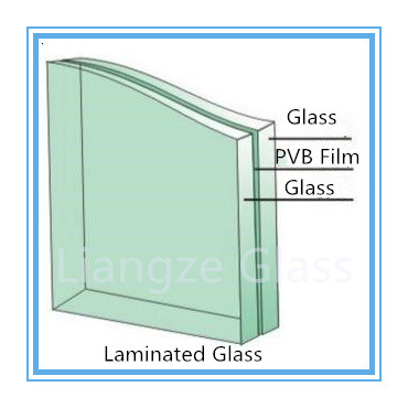 Construction Laminated Glass/Satefy Glass/Soundproof Glass/Energy-Saving Glass with Ce/ISO/CCC