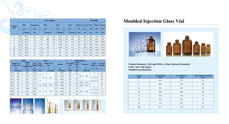 10ml, 20ml, 50ml, 120ml Amber Syrup Glass Bottle