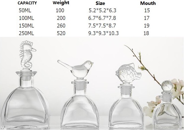 Customized 50ml Pagoda-Shaped Empty Clear Reed Diffuser Glass Bottle