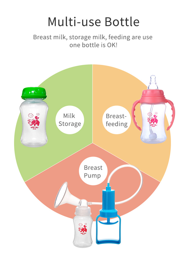 Baby Milk Storage Bottle 150ml 3 Color Available Standared Neck PP Baby Bottle