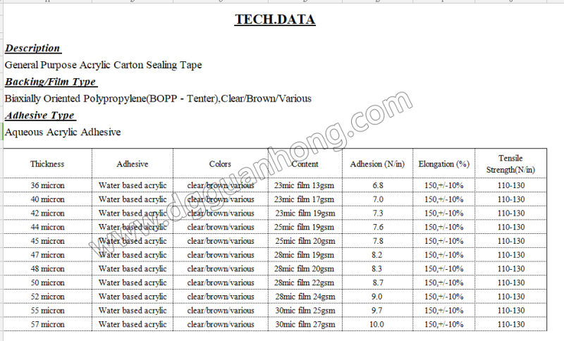 OPP BOPP Tape Jumbo Roll Machine Use Wholesales Clear/Brown/Tansouth America Mexico