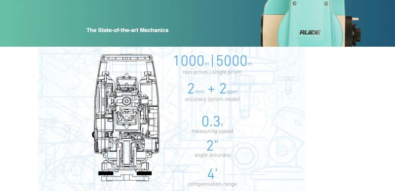 Ruide Geographic Surveying Instrument Rqs Total Station Price
