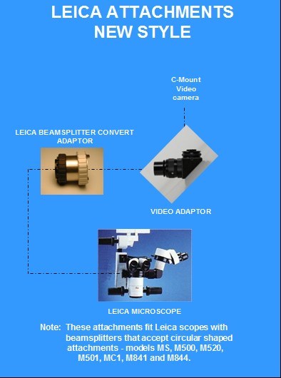 Leica Beam Splitter and Leica Video Adapter for Operation Microscope