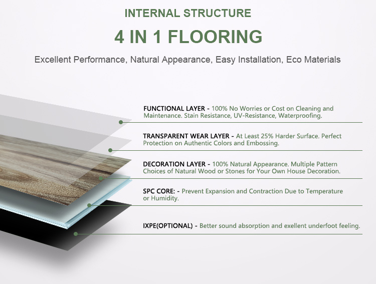 PVC Interlocking Floor Tiles Wooden Texture Vinyl Floor Click Without Glue Installation