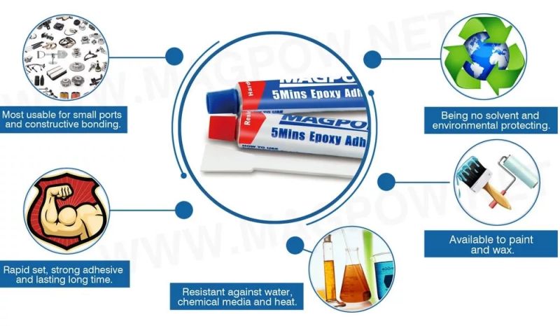 Transparent Epoxy Resin Steel Glue