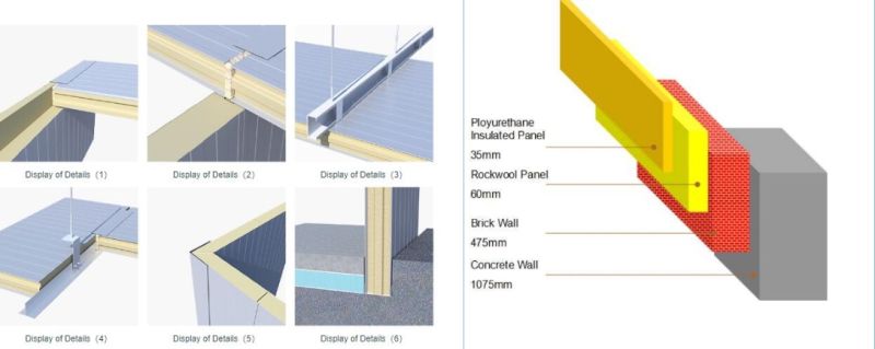 High Strength PU Structural Insulated Sandwich Panel Polyurethane Sips Panels