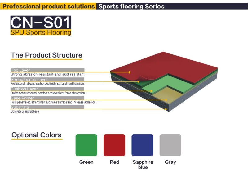 Silicon PU Painting PU Sport Court PU Tennis Floor Basketball Court Flooring