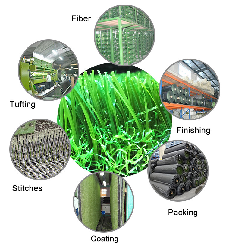 Artificial Grass Plastic Grass Synthetic Grass for Landscaping