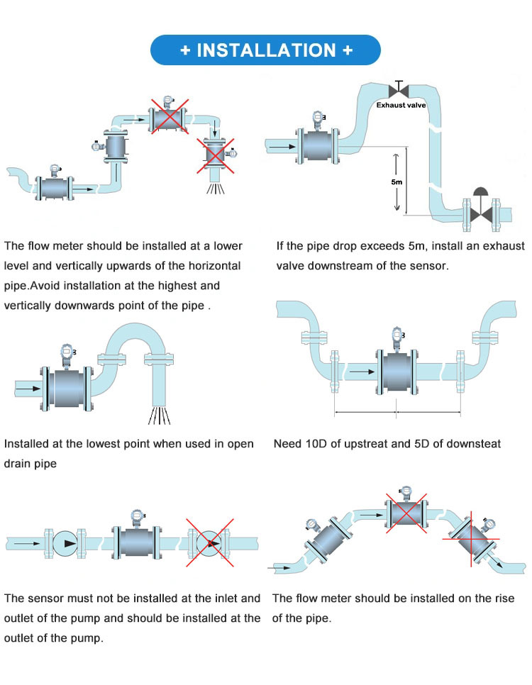 Water Flow Measuring Instrument Pulse Fluid Liquid Electromagnetic Flowmeter