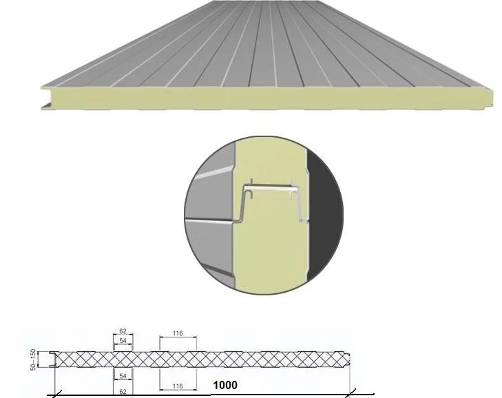 Decorative Metal Polyurethane PU/PIR/PUR Sandwich Panel for Wall Cladding