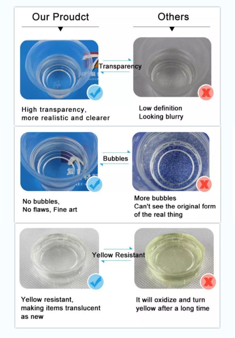 Epoxy Coating Liquid Glass Epoxy Resin Epoxy for Floor