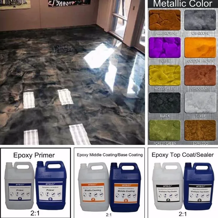 Metallic Pigment for River Table Epoxy Resin Floor Coating