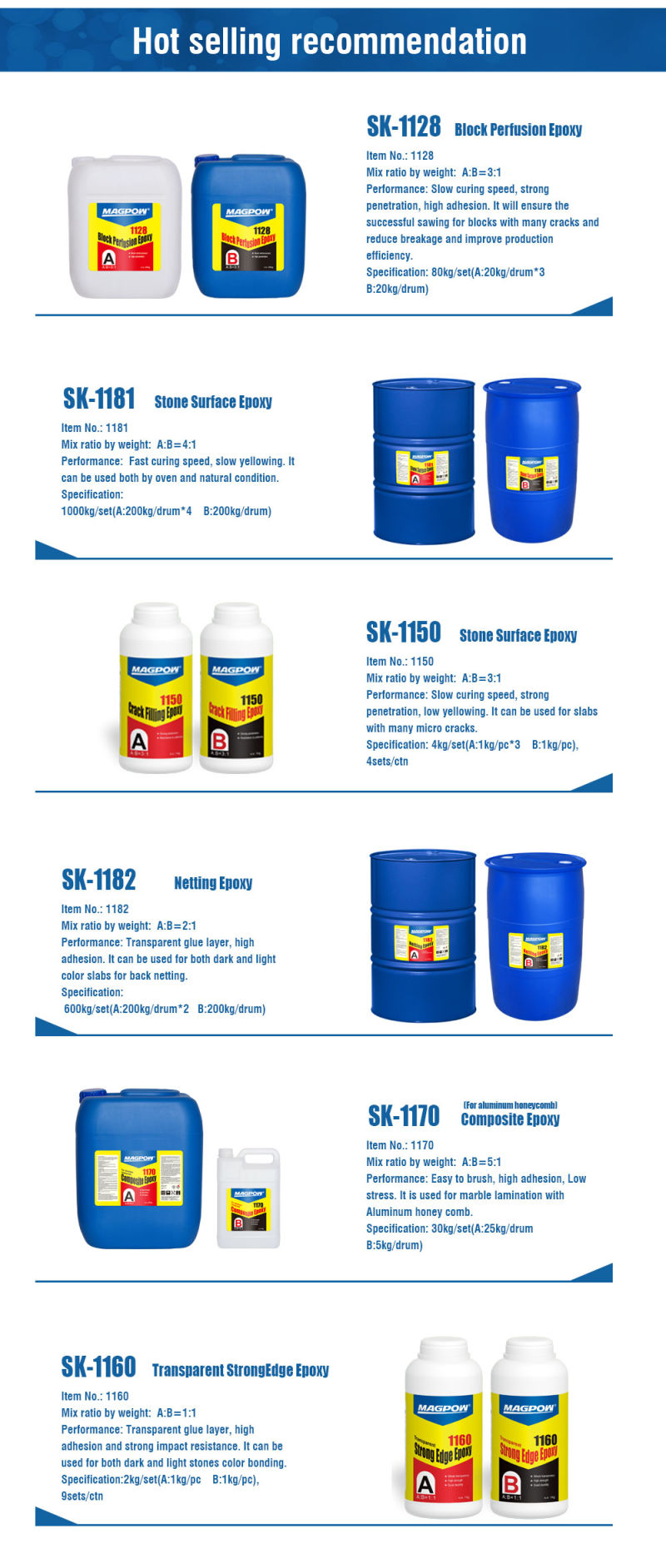 Glass Composite Marble Glue Epoxy Reinforcement Adhesive