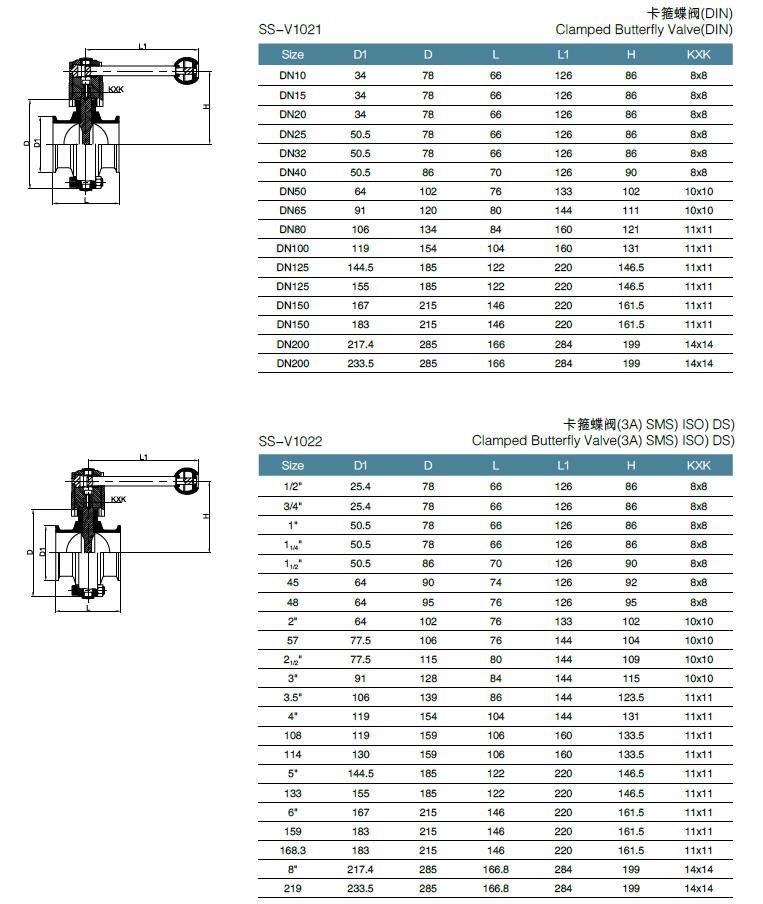 Sanitary Manual Butterfly Valve with Muti-Position Handle, Silicon Seal, Gasket