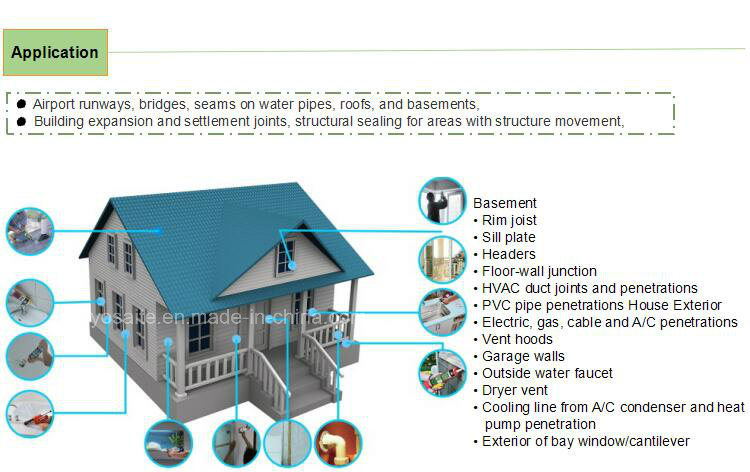 Modified Silicone Main Raw Material Classification MS Polymer Sealant