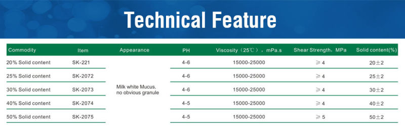 Top Grade White Non-Toxic Water-Based Wood Adhesive