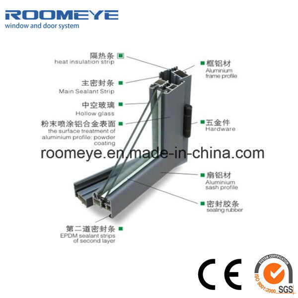 Roomeye Modern Aluminum Windows and Doors Sliding Windows and Doors for Sale