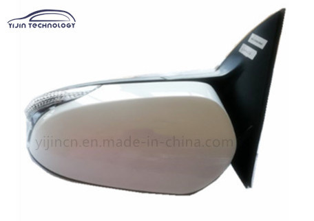 Various Types of Rearview Mirrors, Car Mirrors