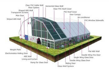 60m Wide Clear Span Large Tent for 5000 People Music Concert