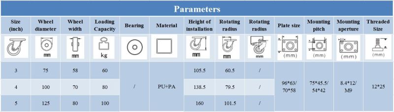 Plastic PU Twin Wheels Medical Caster