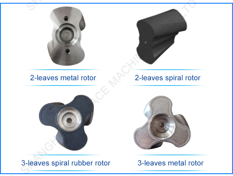 High Viscosity Rotary Lobe Pump for Glass Glue with Good Price