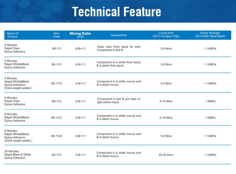 Excellent Rapid Environmental Ab Epoxy Steel for Auto-Parts