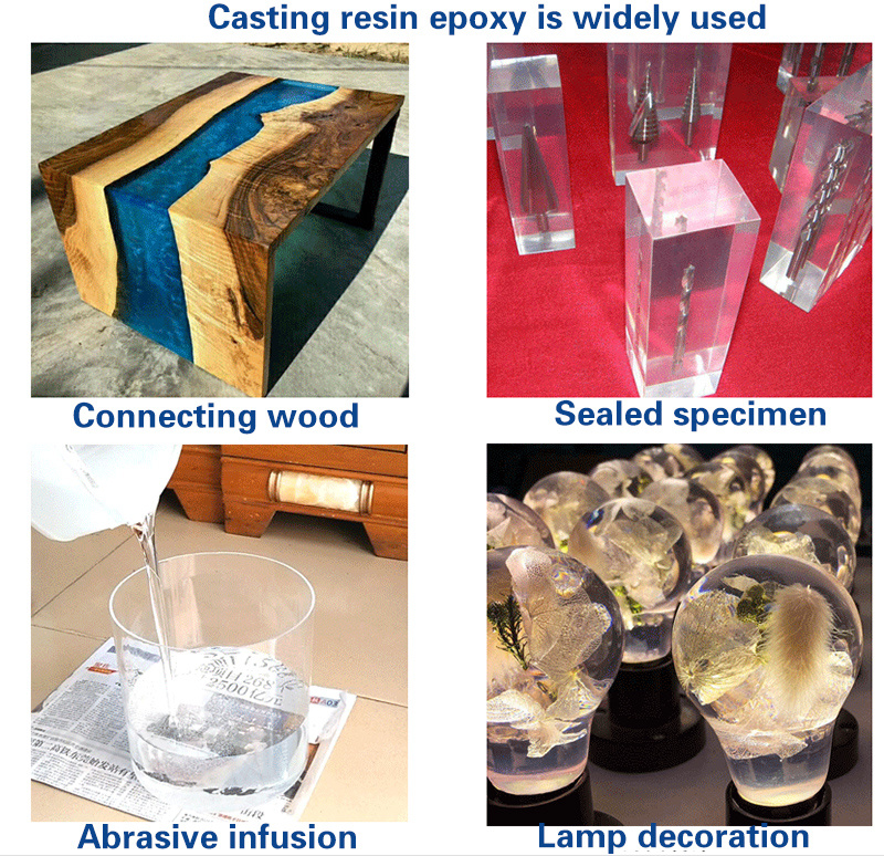 Casting Epoxy Resin for Furniture High Gloss Epoxy Resin Coating Epoxy Table Bar Top Epoxy Coating