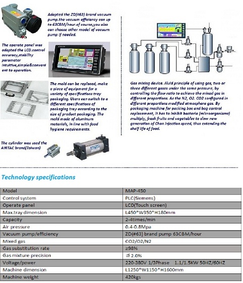 Fully Automatic MPa-450 Vacuum and Gas Flushing Map Tray Sealer