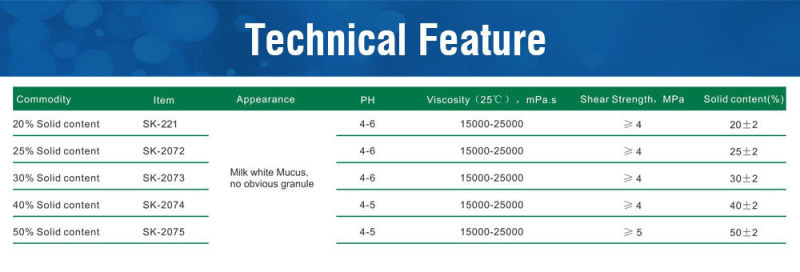 Top Grade Non-Toxic White Water-Based Wood Adhesive