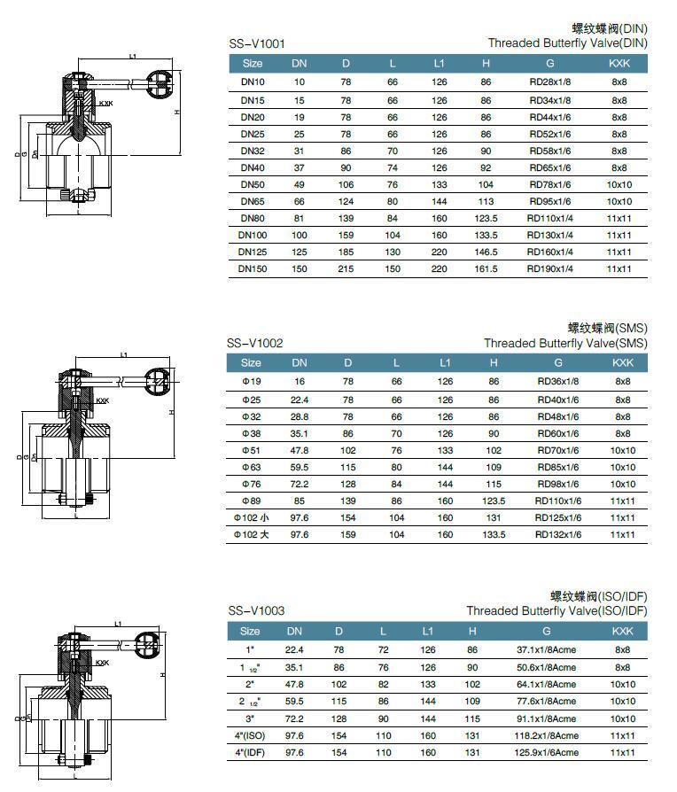 Sanitary Manual Butterfly Valve with Black Gasket, Silicon Seal