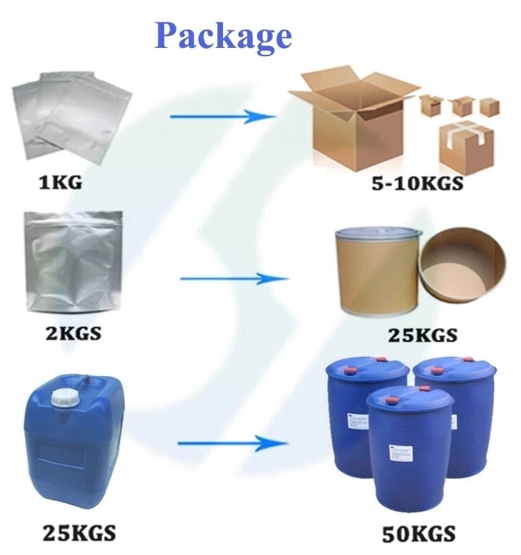 API Glycopyrrolate CAS 596-51-0