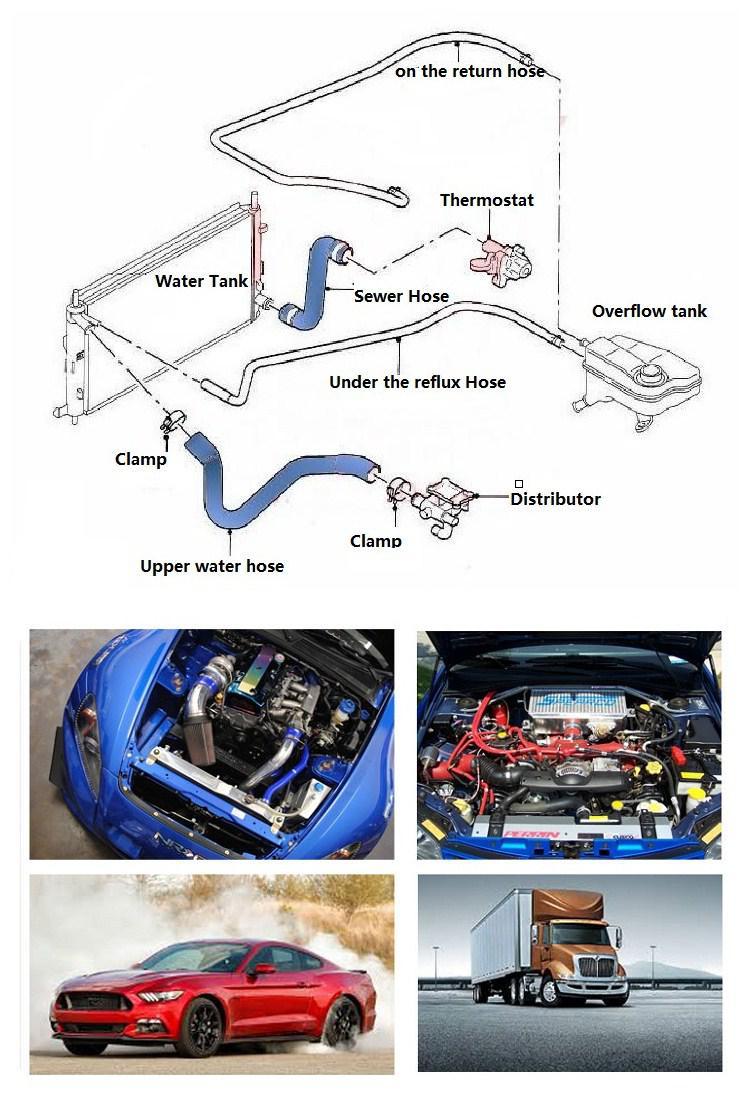 Blue Silicone Coolant Hose 180 Degree Elbow Hose