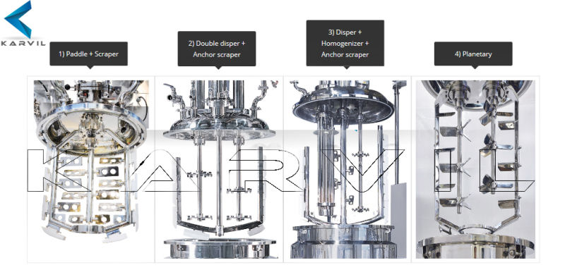 Silicone Sealant, PU Sealant Mixer Double Planetary Mixer with Disperser