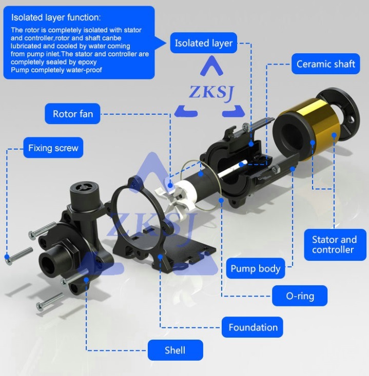 Submersible Pump for Hydroponic Systems, Ponds, and Aquariums